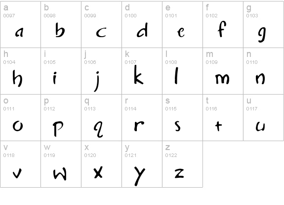 Charlie lowercase a-z preview