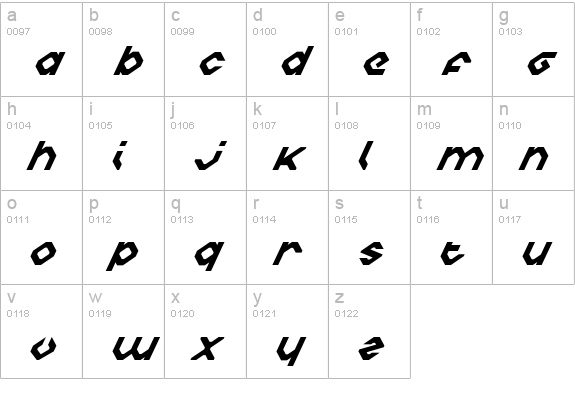 Charlie's Angles Italic lowercase a-z preview