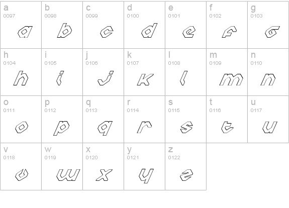 Charlie's Angles Italic Outline lowercase a-z preview