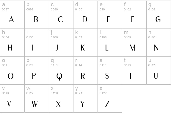 Charming lowercase a-z preview