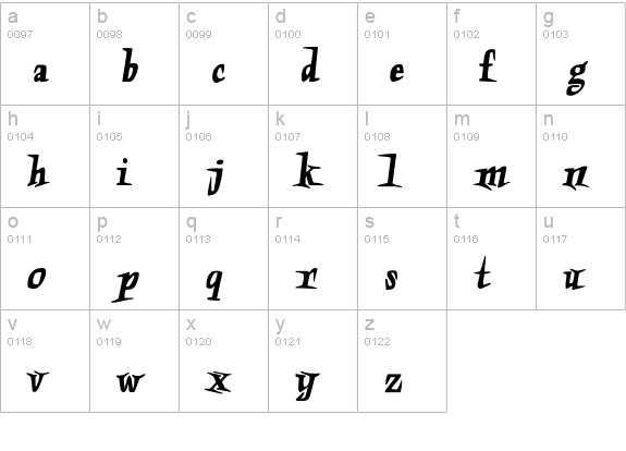 Charon lowercase a-z preview
