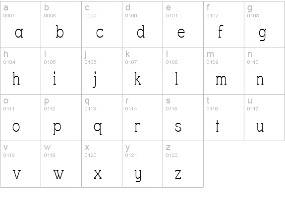 Charrington Narrow lowercase a-z preview