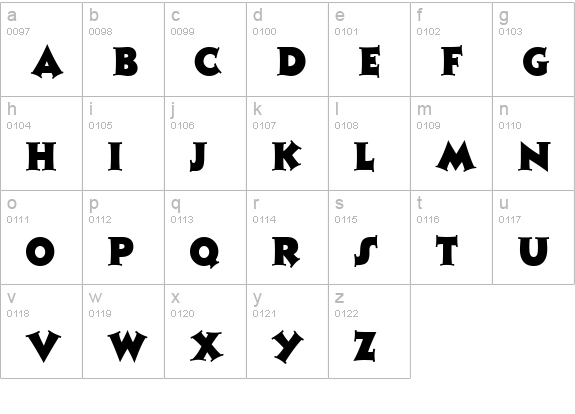 Charte lowercase a-z preview