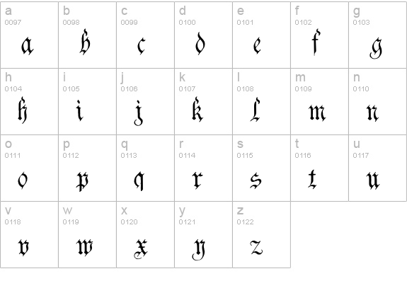 Charterwell lowercase a-z preview