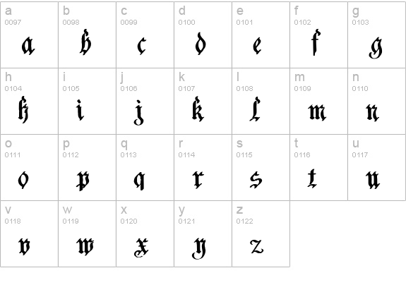 Charterwell Bold lowercase a-z preview