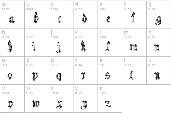 Charterwell No2 lowercase a-z preview