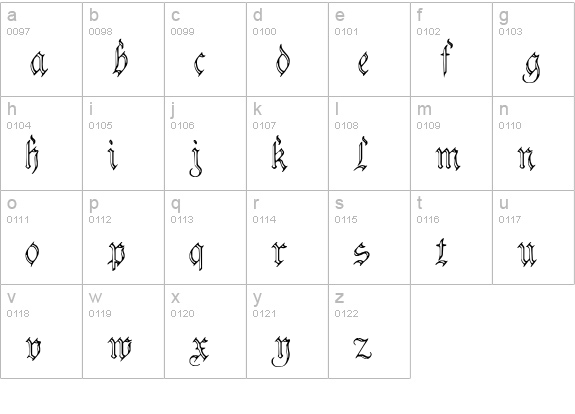 Charterwell No3 lowercase a-z preview