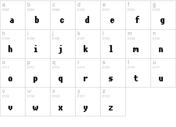 Charybdis lowercase a-z preview