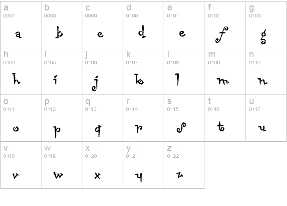 Chascarillo lowercase a-z preview