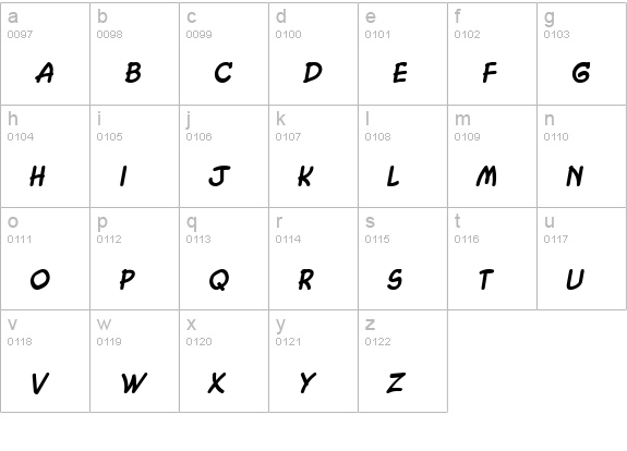 Chasm Bold Italic lowercase a-z preview