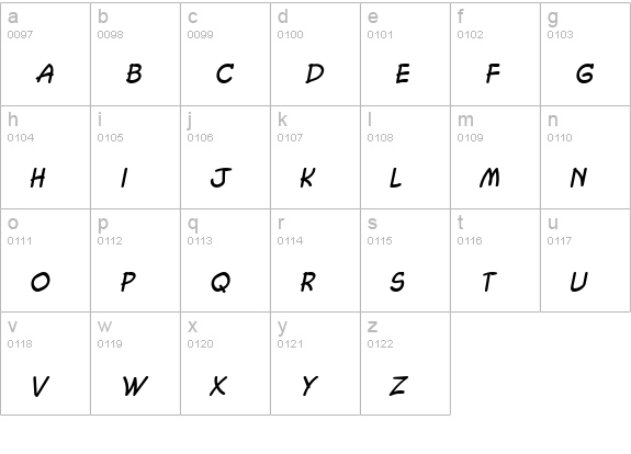 Chasm Italic lowercase a-z preview