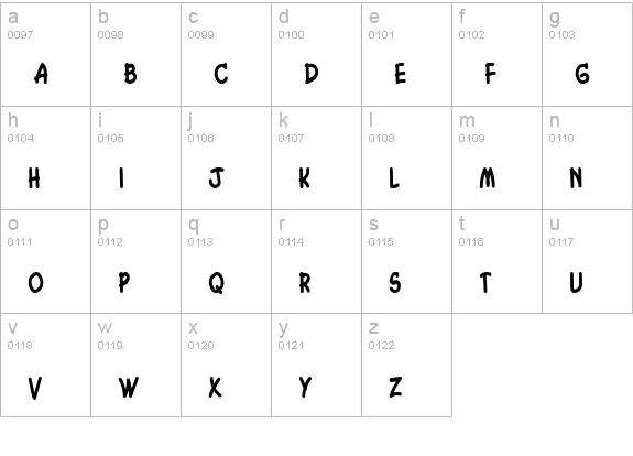 Chasm Thin Bold lowercase a-z preview