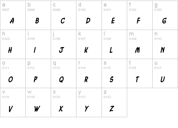 Chasm Thin BoldItalic lowercase a-z preview