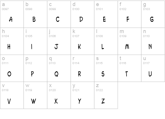 Chasm Thin Normal lowercase a-z preview