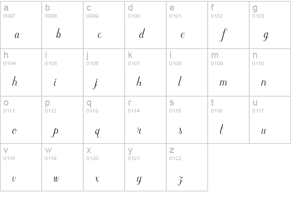 Chateaux des Olives lowercase a-z preview