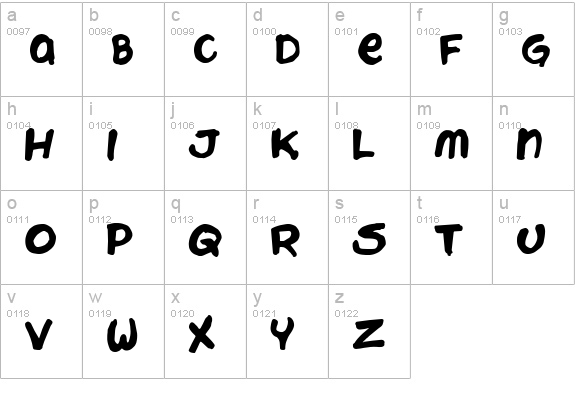 Chattery Teeth lowercase a-z preview