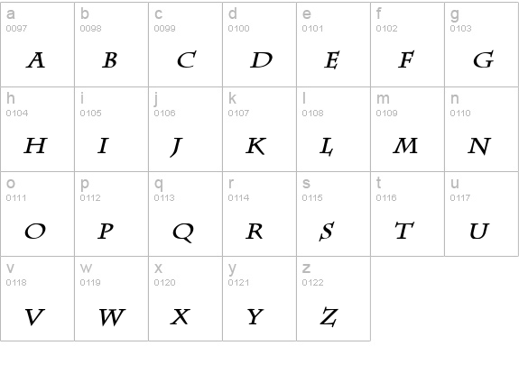 Chaz Bold Italic lowercase a-z preview