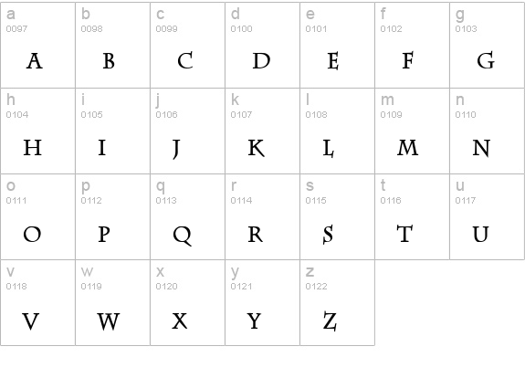 Chaz Condensed Bold lowercase a-z preview