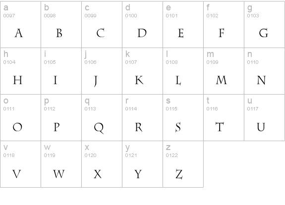 Chaz Condensed Normal lowercase a-z preview
