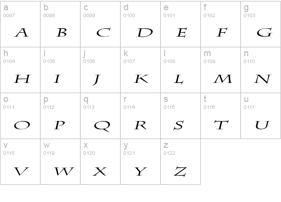 Chaz Extended Italic lowercase a-z preview