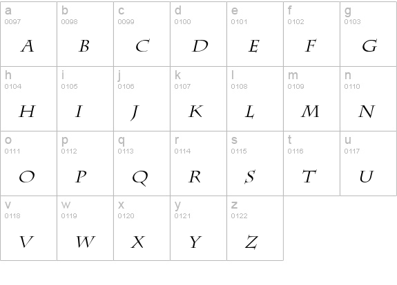 Chaz Italic lowercase a-z preview
