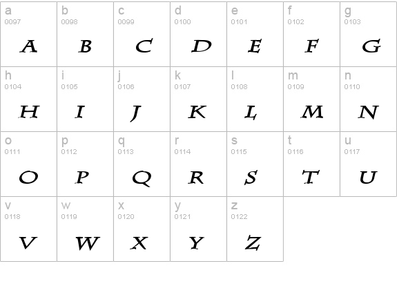 Chaz Wide BoldItalic lowercase a-z preview