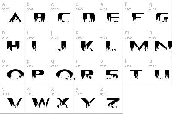 CHE LIVES! lowercase a-z preview