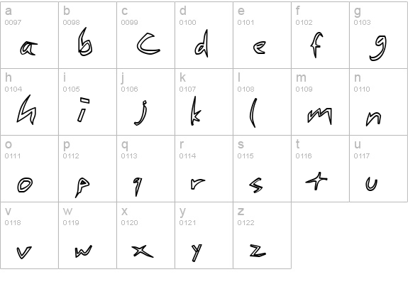 Cheap Pizza lowercase a-z preview