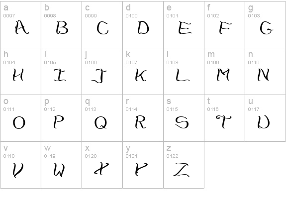 CheckerHat lowercase a-z preview