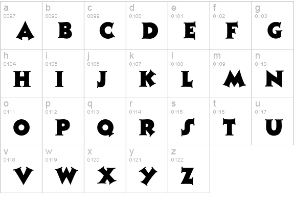 Checkpoint lowercase a-z preview