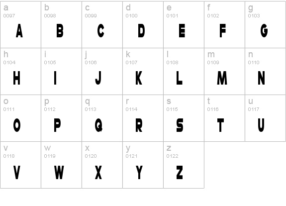 Cheerio Old Chap
 lowercase a-z preview
