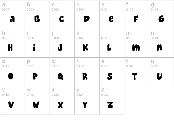 Cheeseburger lowercase a-z preview