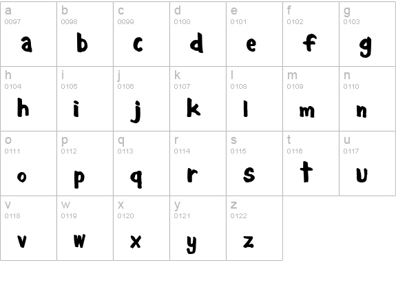 Cheesewiddler lowercase a-z preview