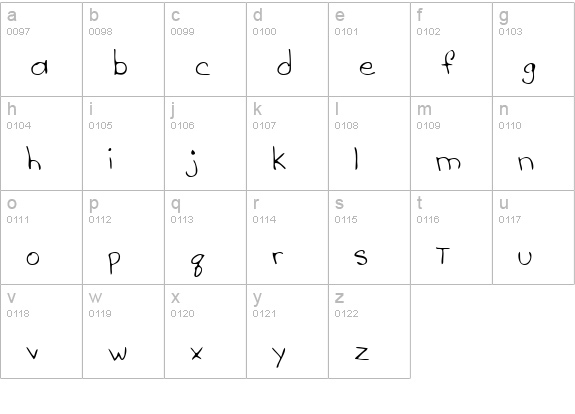 ChelsiesHand Regular lowercase a-z preview