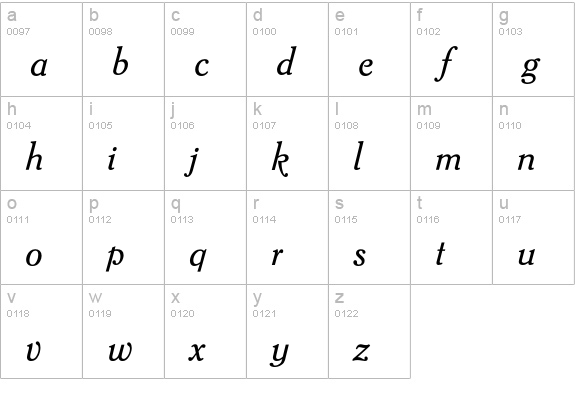 Cheltenham ATF Old Style Italic lowercase a-z preview