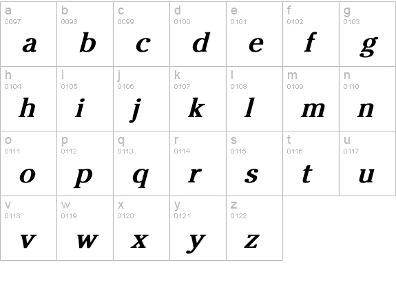 Cheltenham-Normal Bold Italic lowercase a-z preview