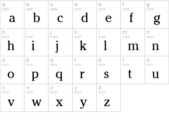 Cheltenham Regular lowercase a-z preview