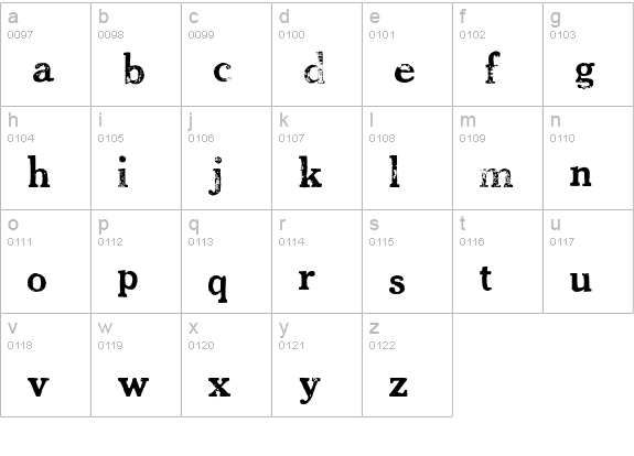 CheltPress Trial lowercase a-z preview