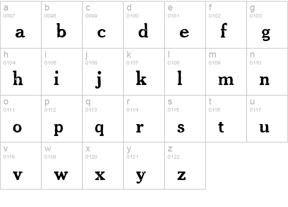 CheltPressDark lowercase a-z preview