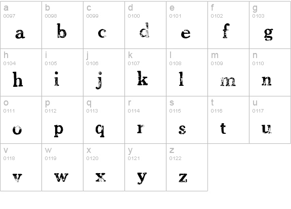 CheltPressLightVariegated lowercase a-z preview