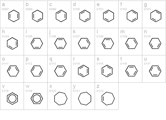 ChemCycles lowercase a-z preview