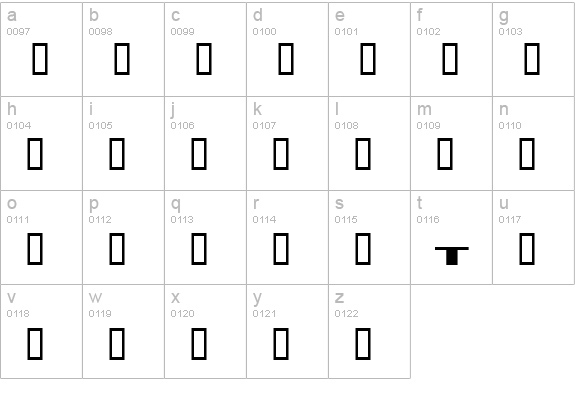 CHEMICAL lowercase a-z preview