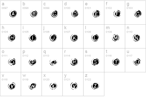 ChemicalFactory lowercase a-z preview