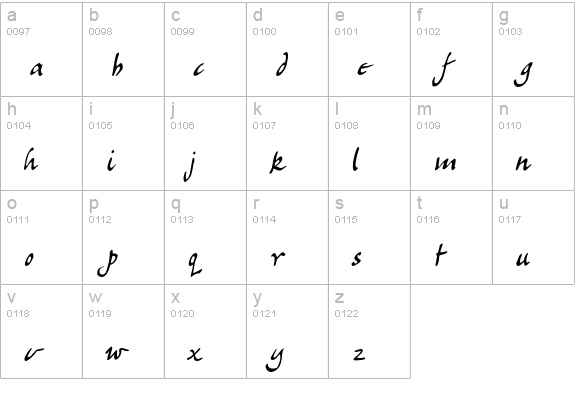 Chemist lowercase a-z preview