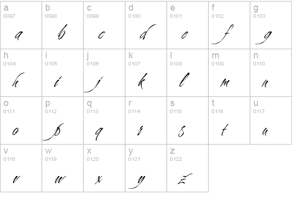 Cherish Font lowercase a-z preview