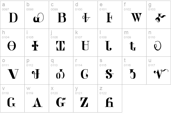 Cherokee lowercase a-z preview