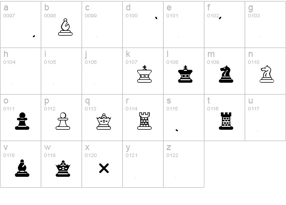 Chess Maya lowercase a-z preview