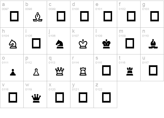 ChessPiece lowercase a-z preview