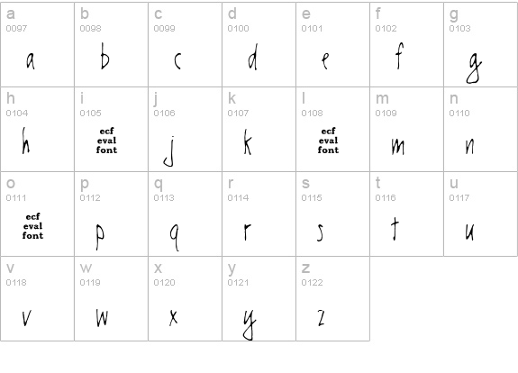 chester eval lowercase a-z preview