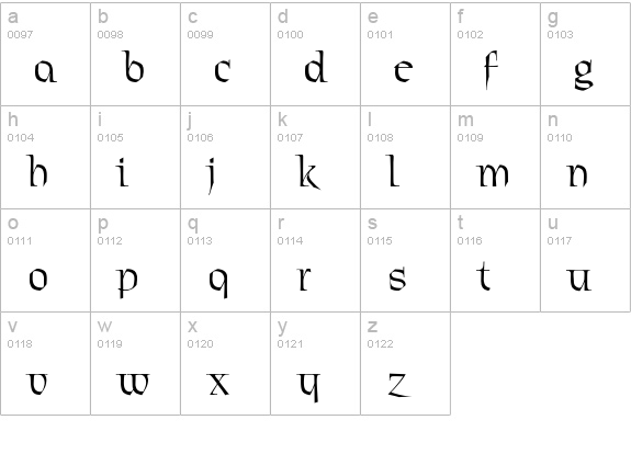 Chevalier lowercase a-z preview